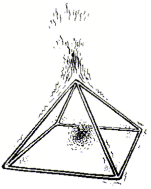 Vortex-energy-apex-discharge_pyramide